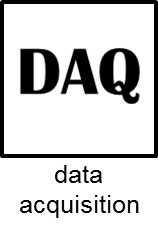 Data Acquisition