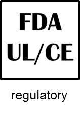 Regulatory and Standards